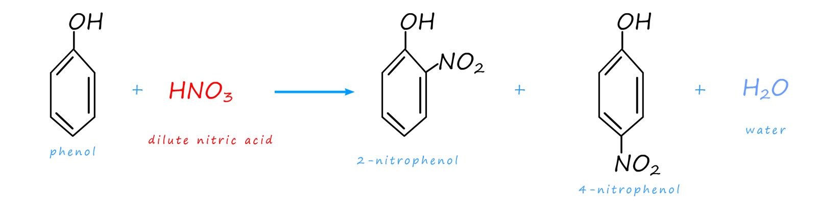 equations for the nitration of phenol